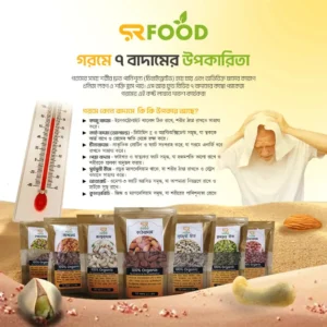 Professional Social Media Post Design for Food Brands